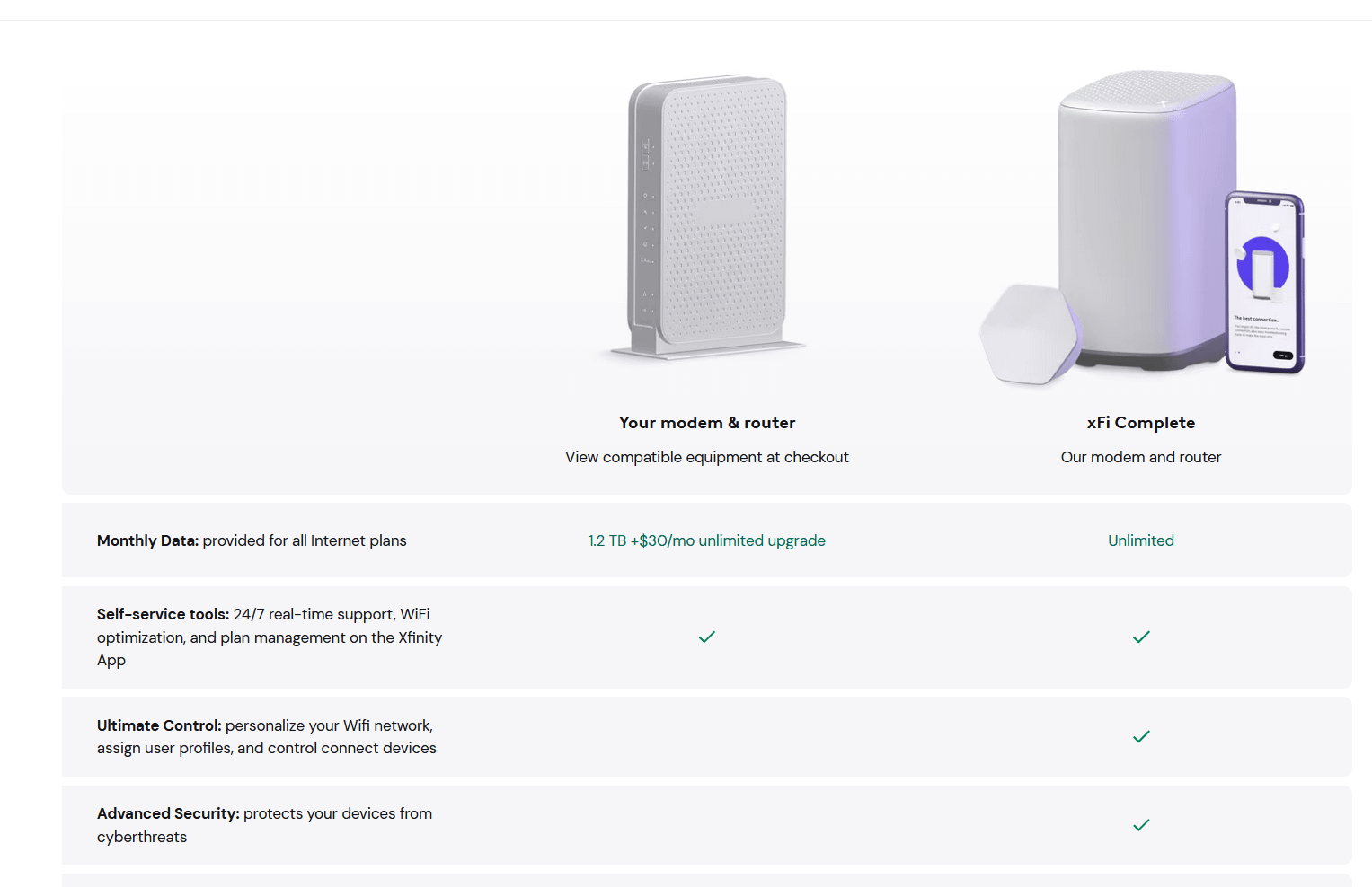 Xfi Complete: Unlock Seamless WiFi Coverage Today
