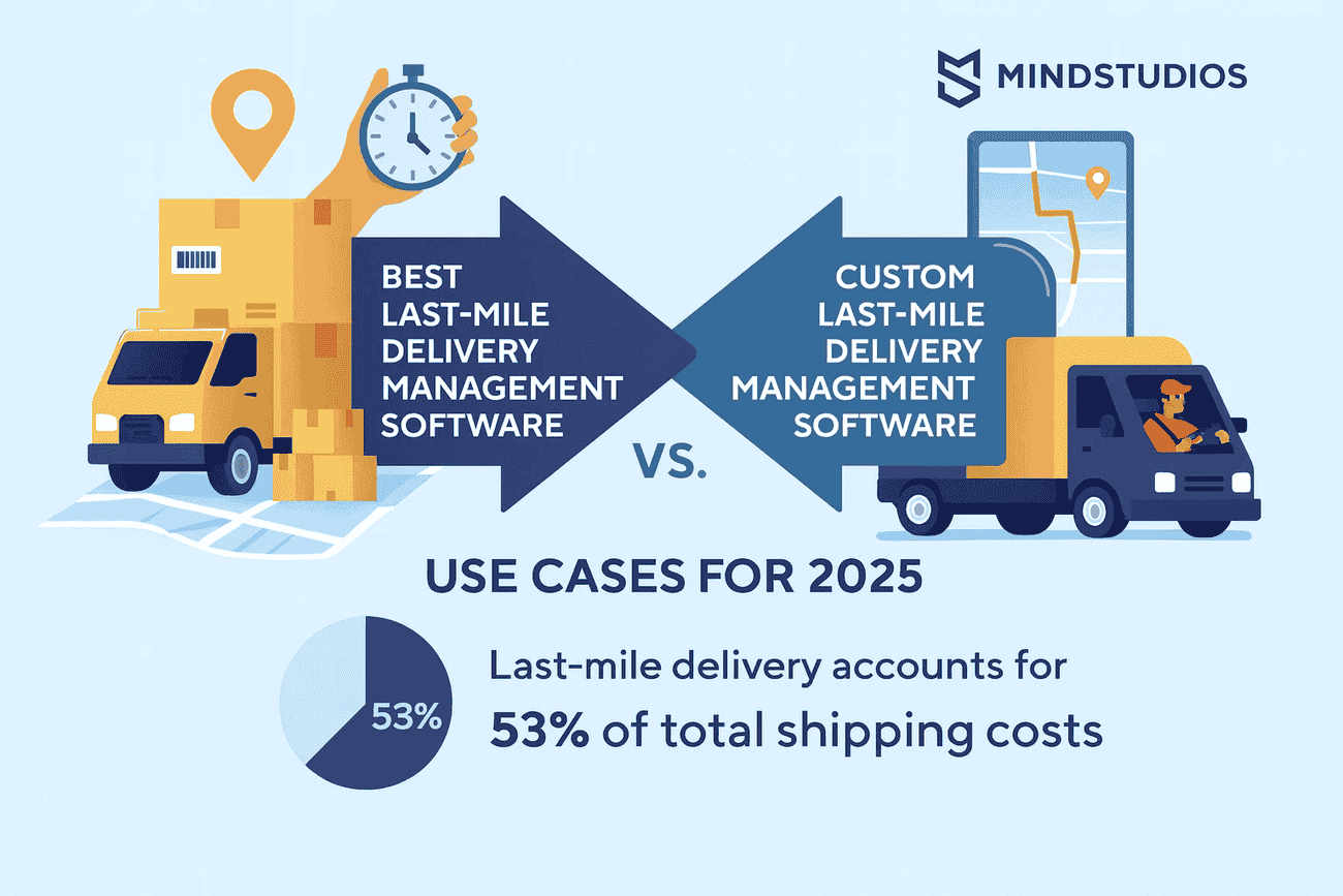 Best Last-Mile Delivery Management Software vs. Custom Last-Mile Delivery Management Software: Use Cases for 2025
