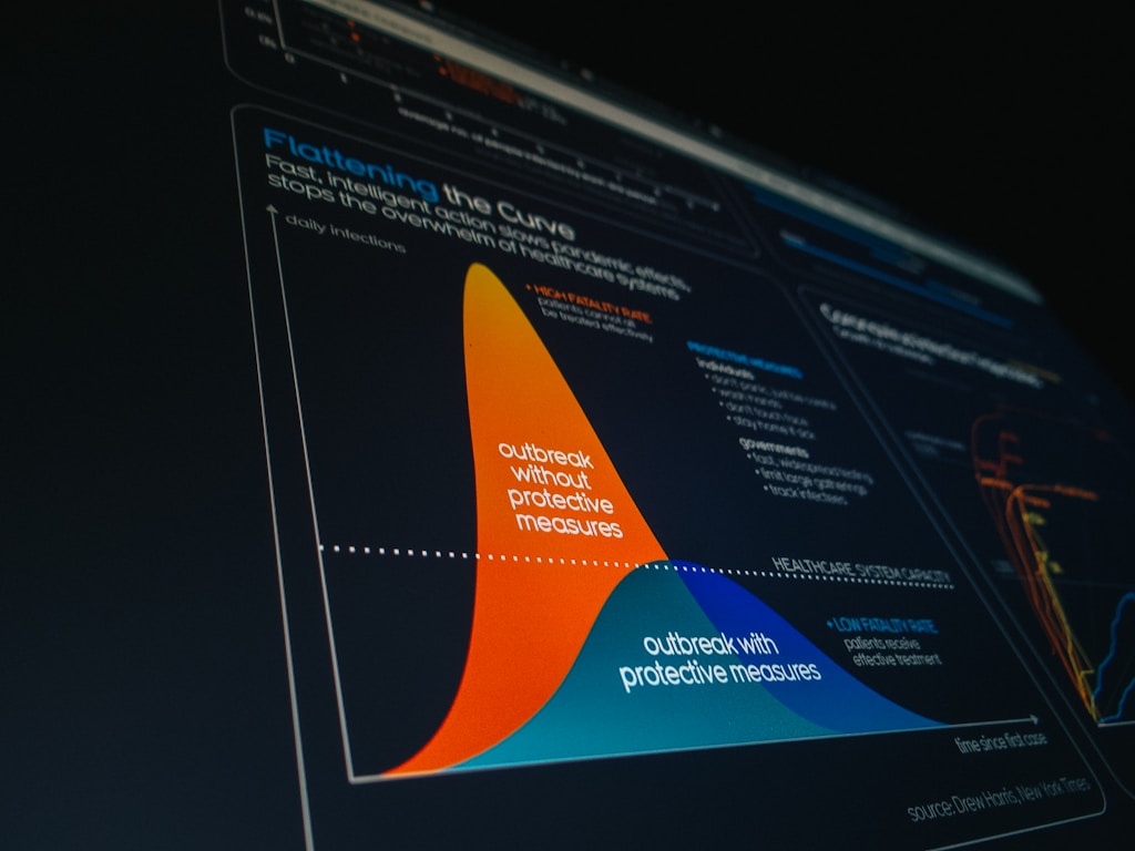 Why Programmable Observability Is Becoming Essential for Modern Data and AI Teams