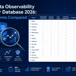 Why Data Observability Has Become a Strategic Priority